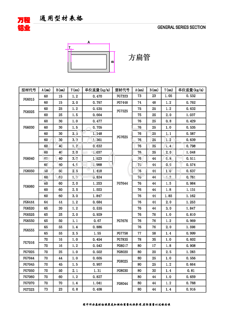 60-80ϵ<a href=http://www.hbqxsm.com/ target=_blank class=infotextkey><a href=http://www.hbqxsm.com/ target=_blank class=infotextkey>X</a>Ͻ</a><a href=http://www.hbqxsm.com/gongyelvxingcai/fangguan/ target=_blank class=infotextkey></a>
